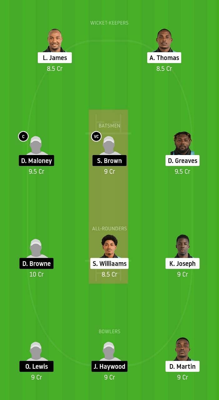 DVE v LSH Dream11 Tips